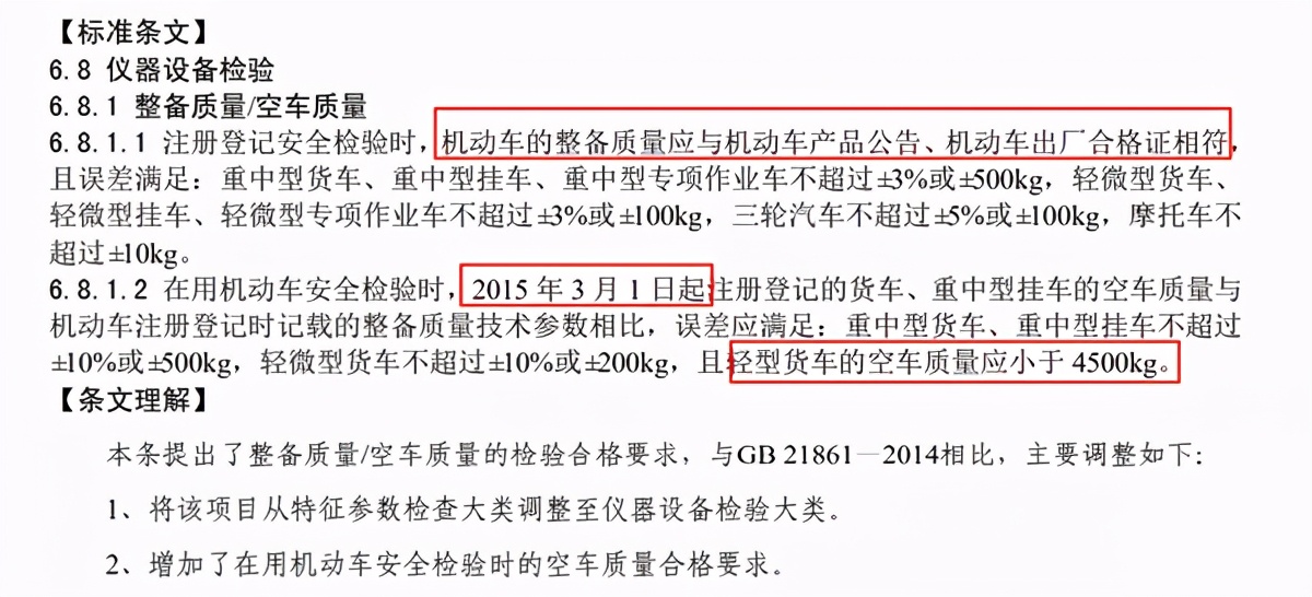 4.2米蓝牌轻卡年检称重_蓝牌小货车找活干_蓝牌轻卡大吨小标治理